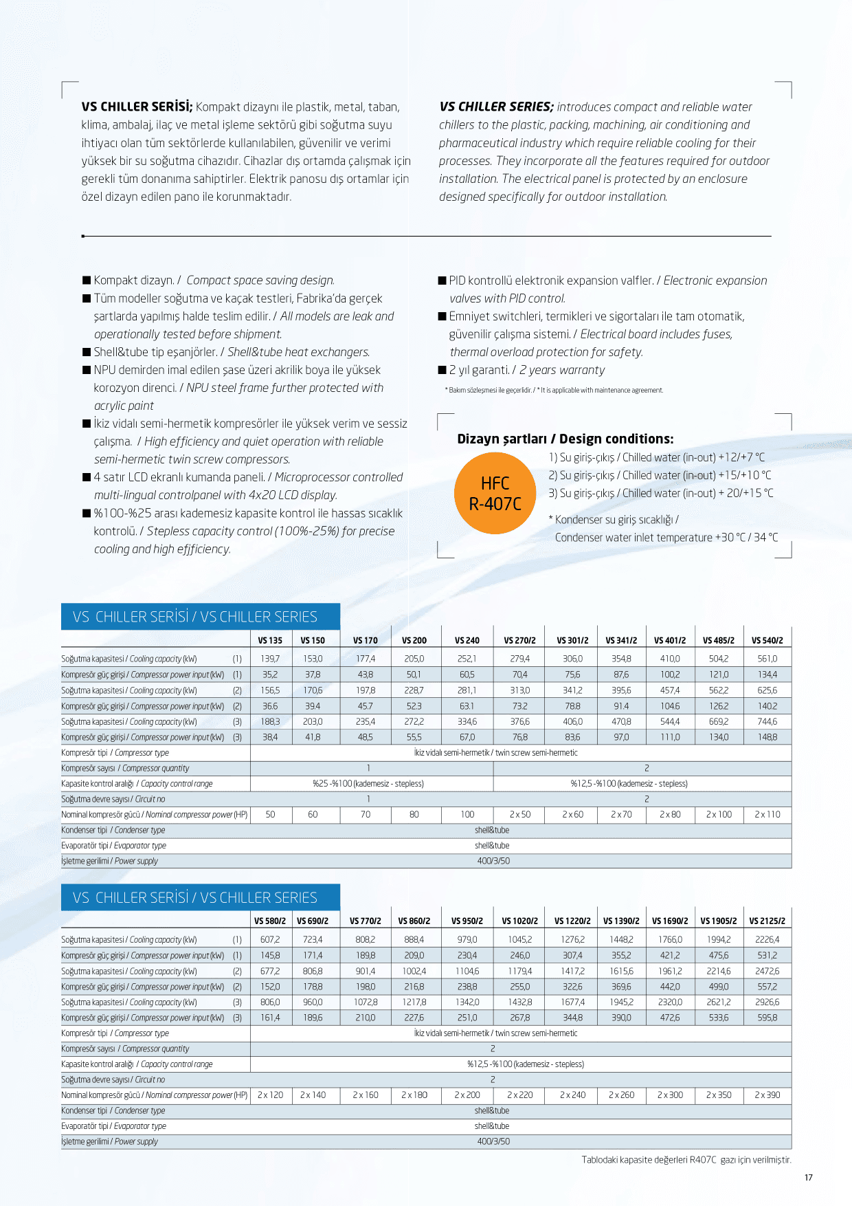 Medasan ürünleri 19