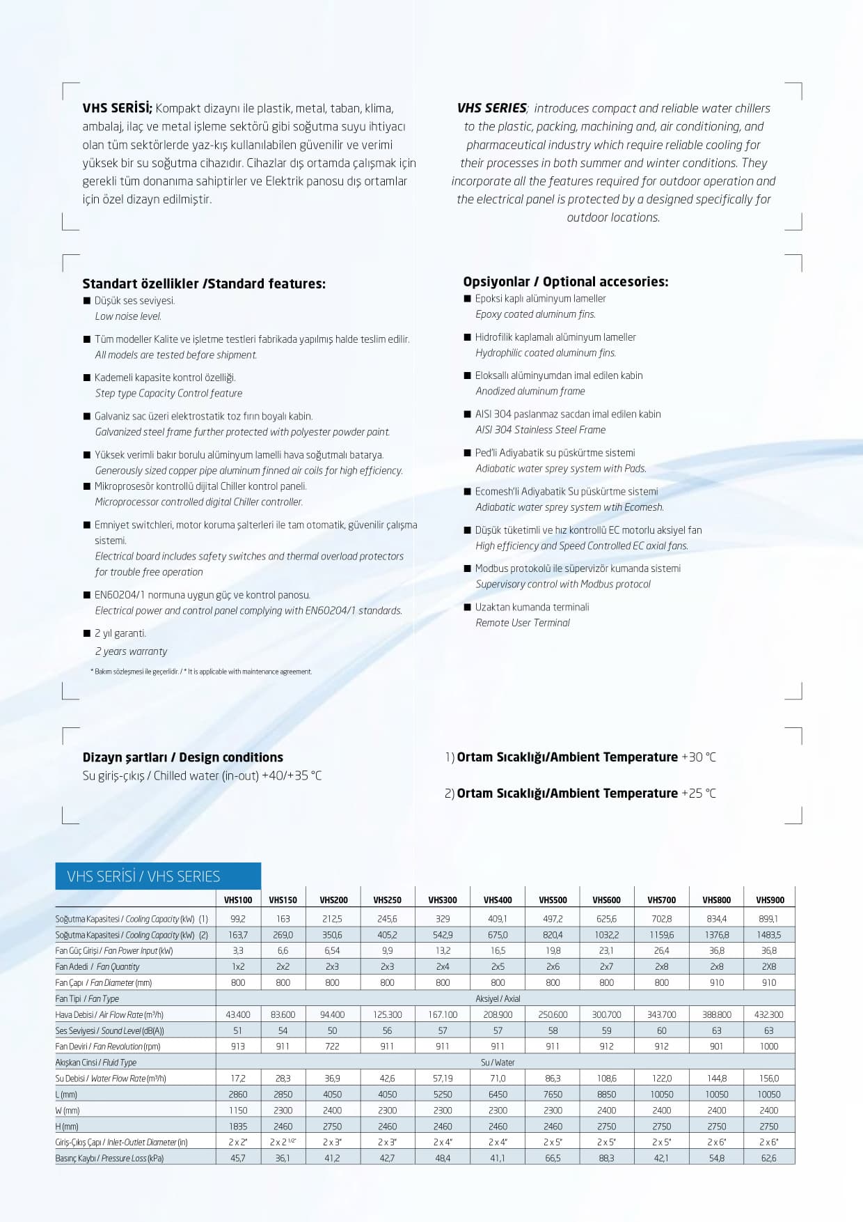 Medasan ürünleri 24